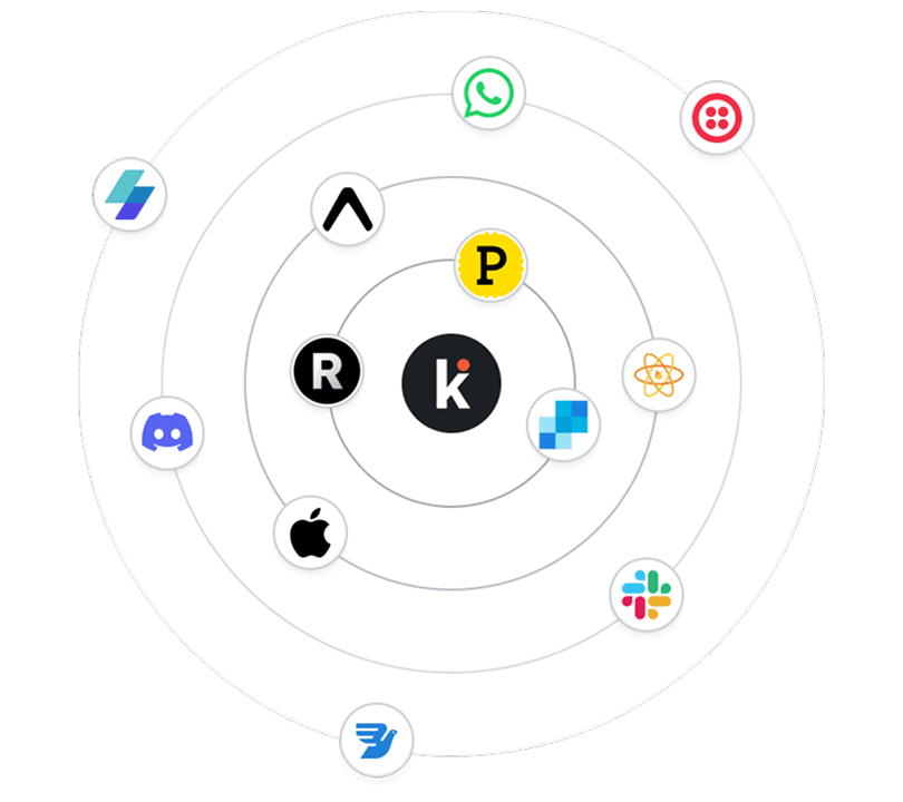 Send messages across email, SMS, push, chat, and in-app.