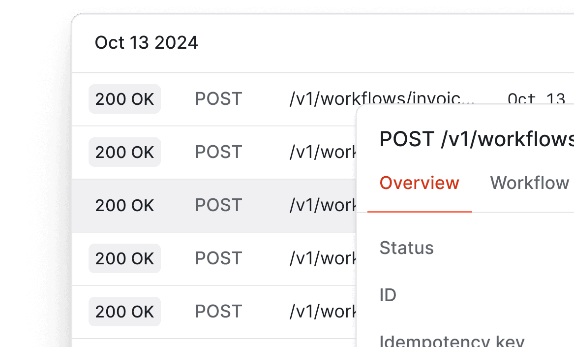 Built-in observability.